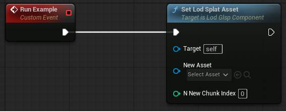 Set Lod Splat Asset Blueprint example
