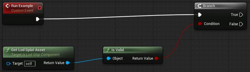 Get Lod Splat Asset Blueprint example