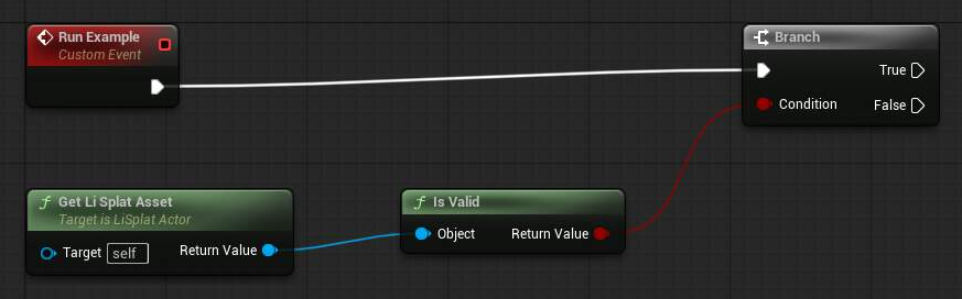 Get Li Splat Asset Blueprint example